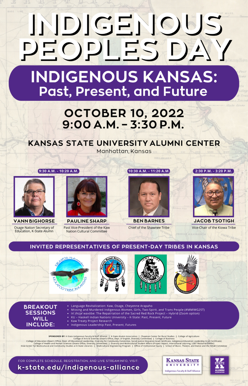 Indigenous Peoples Day